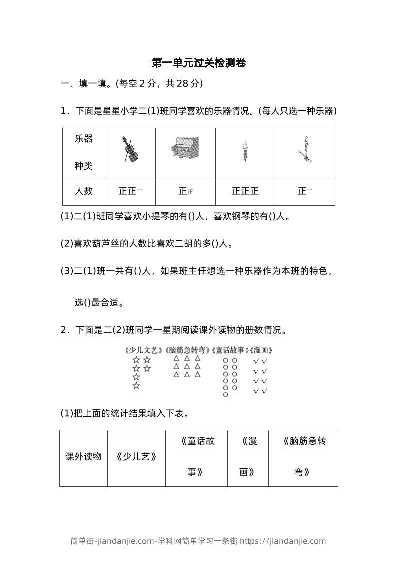 二下数学人教第一单元过关检测卷-简单街-jiandanjie.com