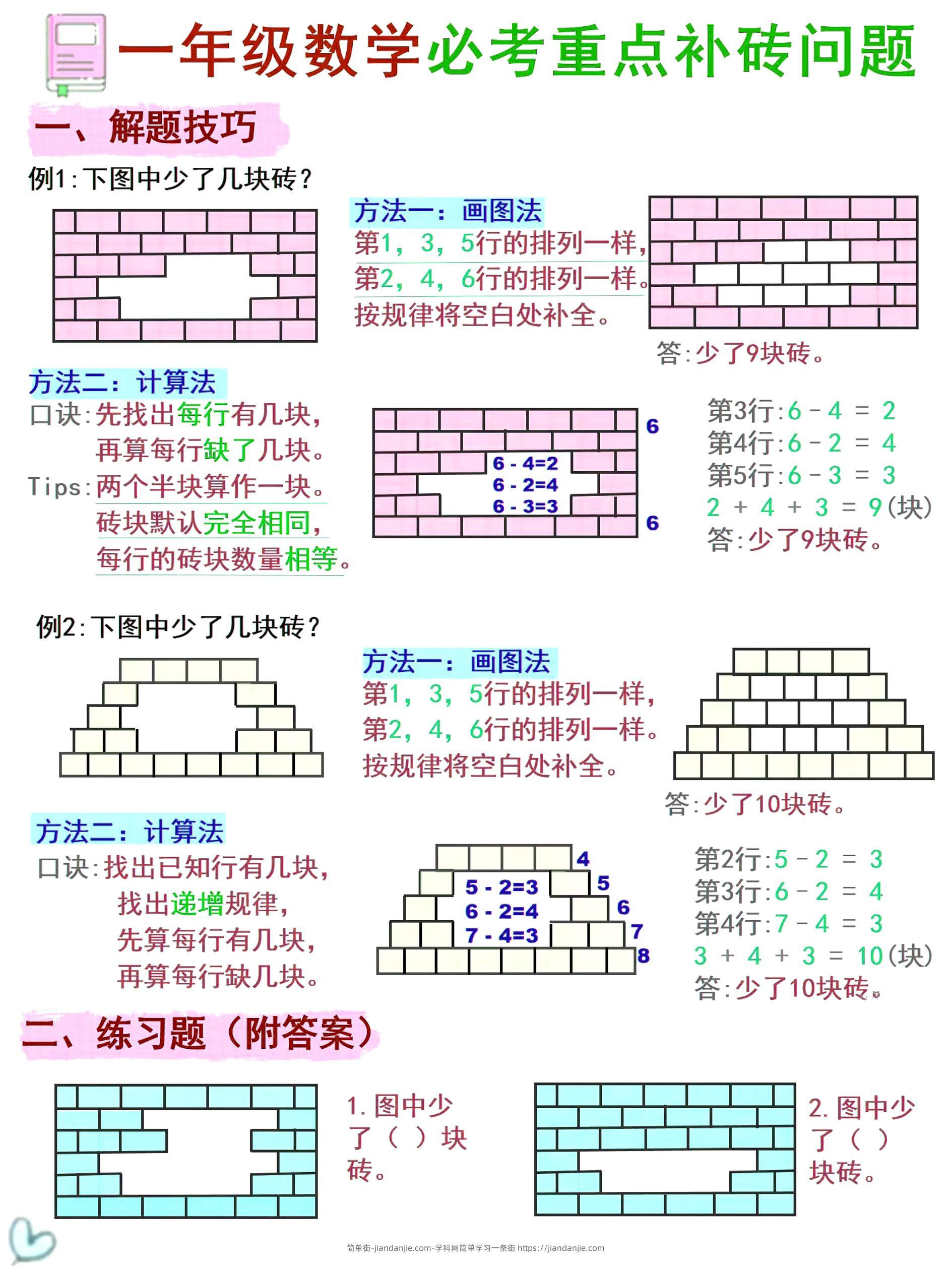 【专项】一年级数学下册《补砖补墙》讲解+习题-简单街-jiandanjie.com