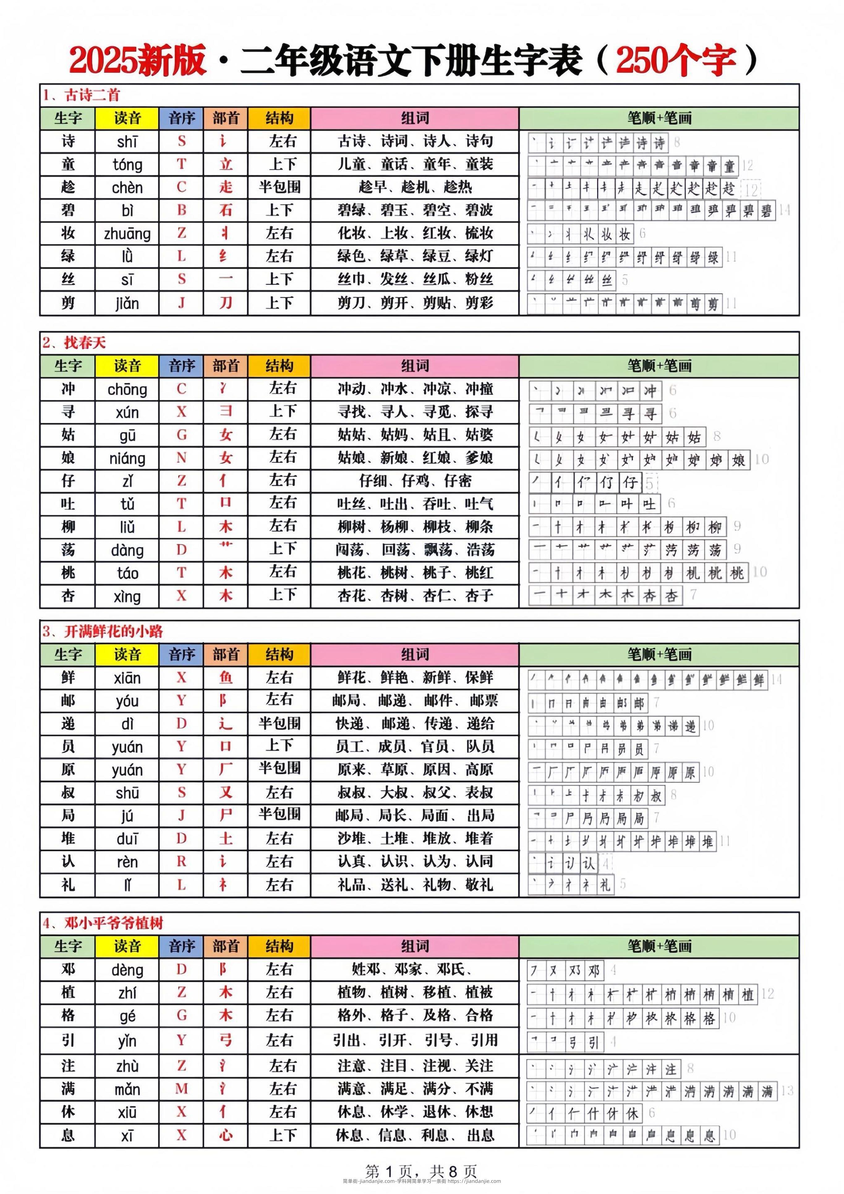 2025新版二下语文生字表250字-简单街-jiandanjie.com