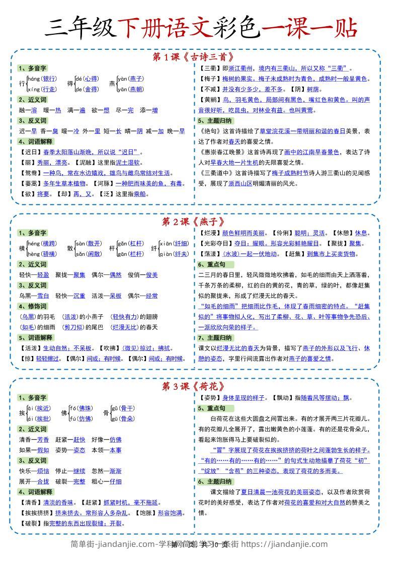 新版三下语文彩色一课一贴（课内重点课课贴）10页-简单街-jiandanjie.com