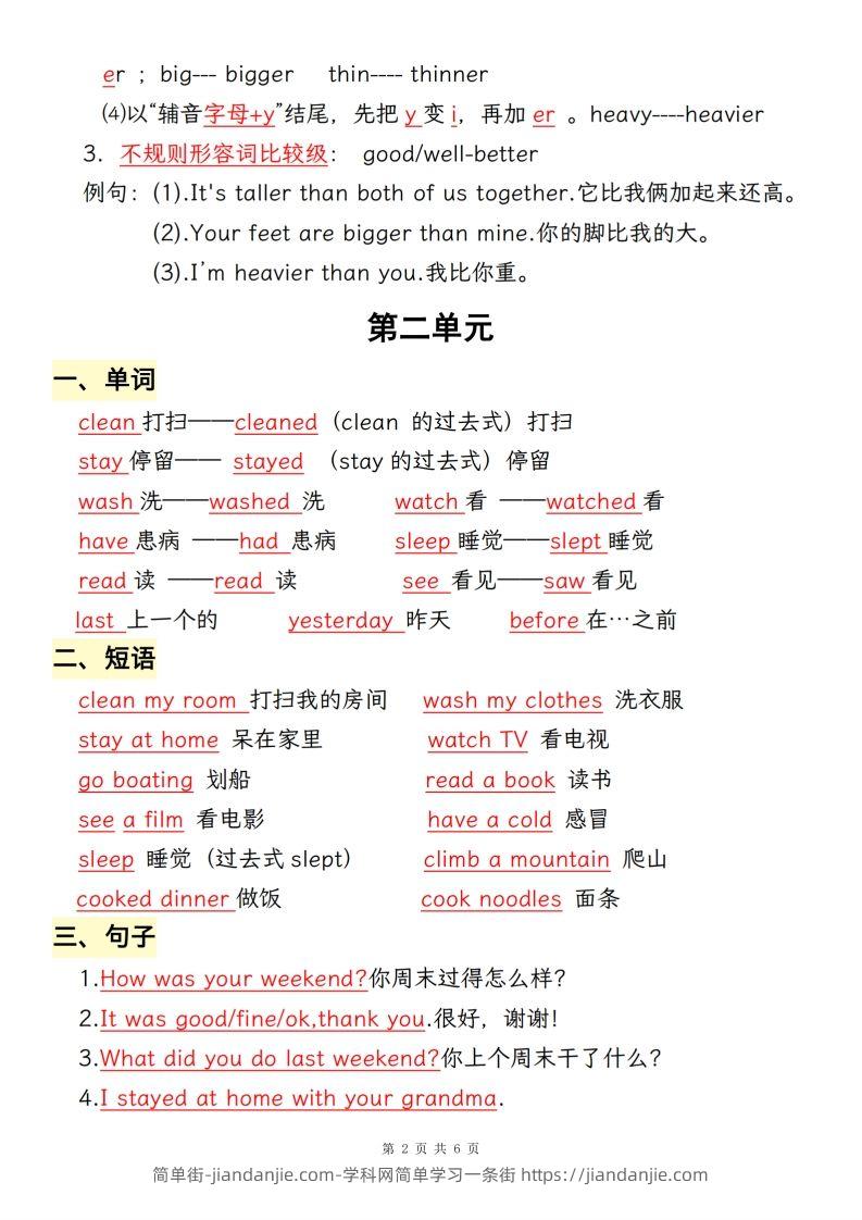 图片[2]-六下人教pep英语全册必背考点梳理-简单街-jiandanjie.com