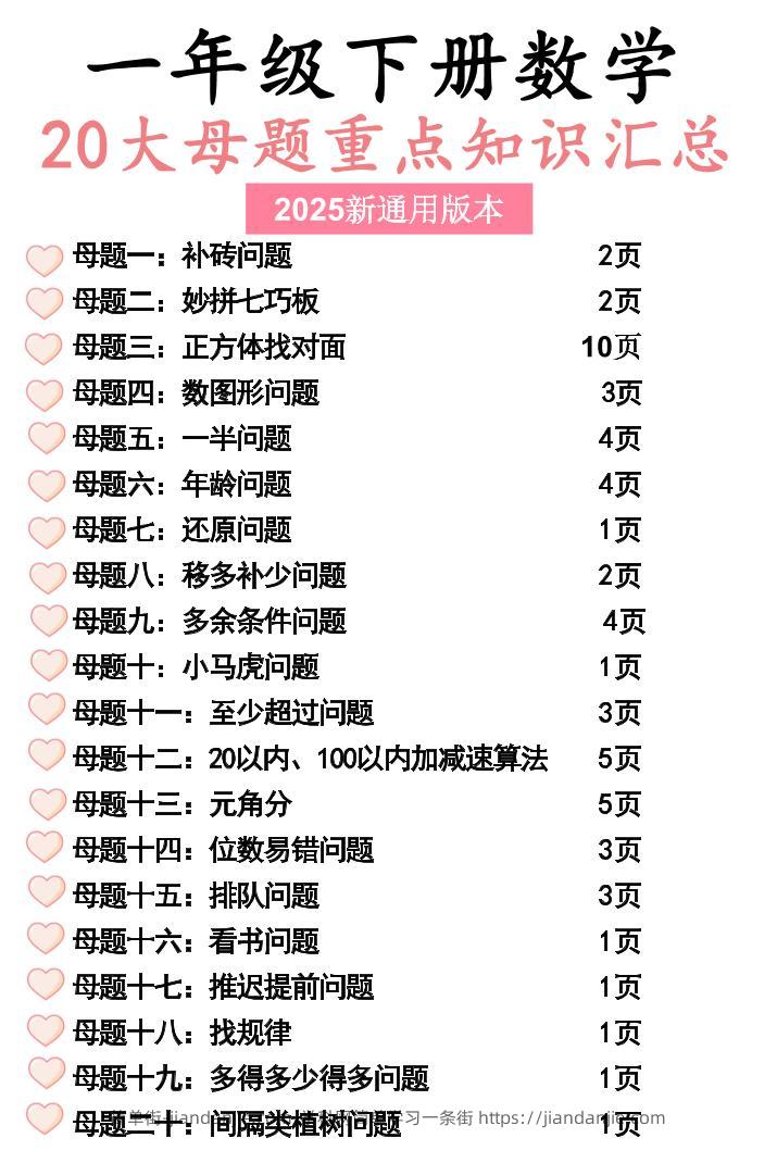 一年级下册数学20大母题重点知识汇总58页-简单街-jiandanjie.com