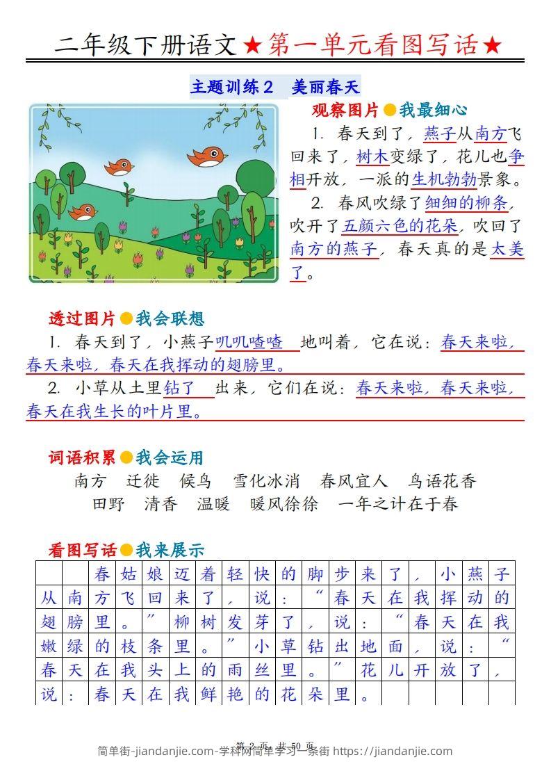 图片[2]-二下语文1-8单元看图写话指导与范文（范文+练习100页）-简单街-jiandanjie.com