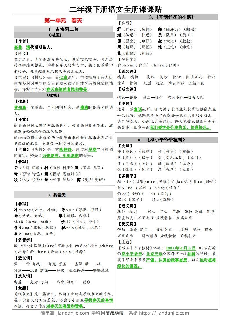 二下语文课课贴（每课重点）7页-简单街-jiandanjie.com