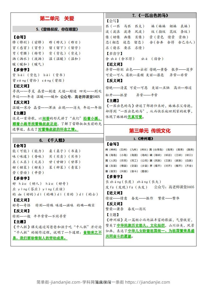 图片[2]-二下语文课课贴（每课重点）7页-简单街-jiandanjie.com