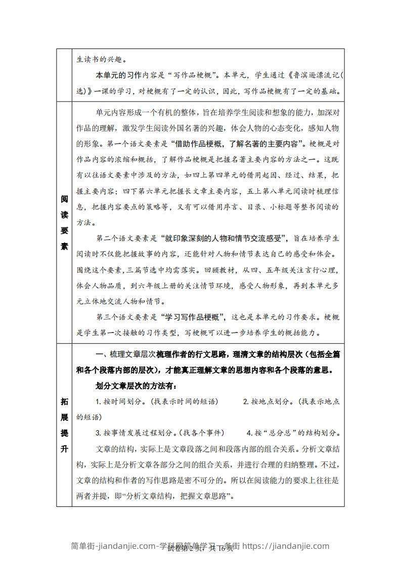 图片[2]-【主题阅读】统编版语文六年级下册第二单元“外国名著”（主题阅读）-简单街-jiandanjie.com