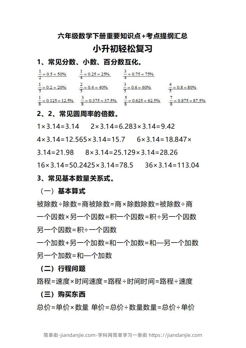 六下数学重要知识点+考点提纲汇总(1)-简单街-jiandanjie.com