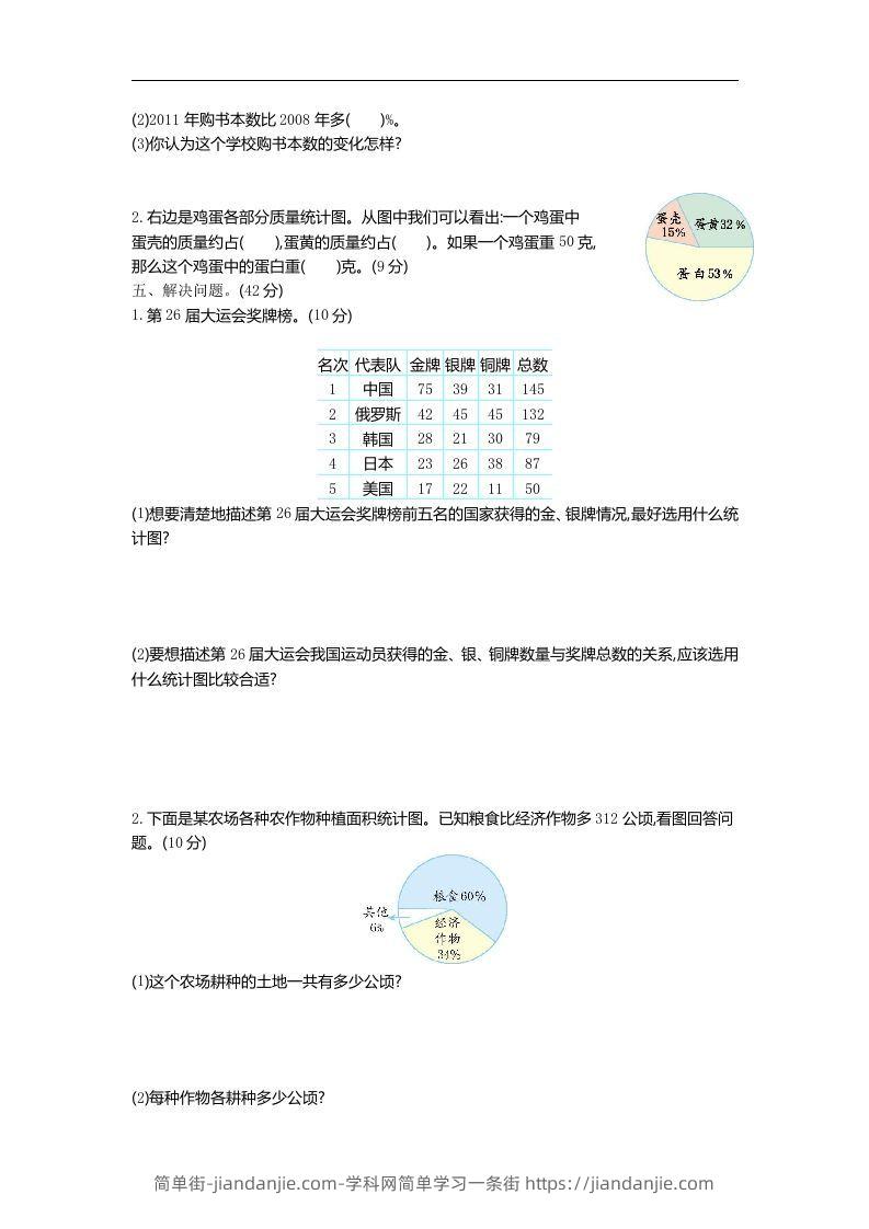 图片[2]-六下青岛63版数学第五单元检测卷-2-简单街-jiandanjie.com