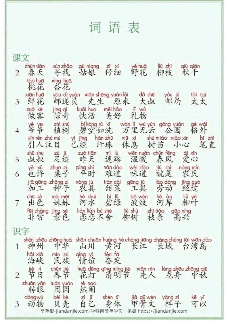 25年二年级下册语文课后三表（识字表写字表词语表）-简单街-jiandanjie.com