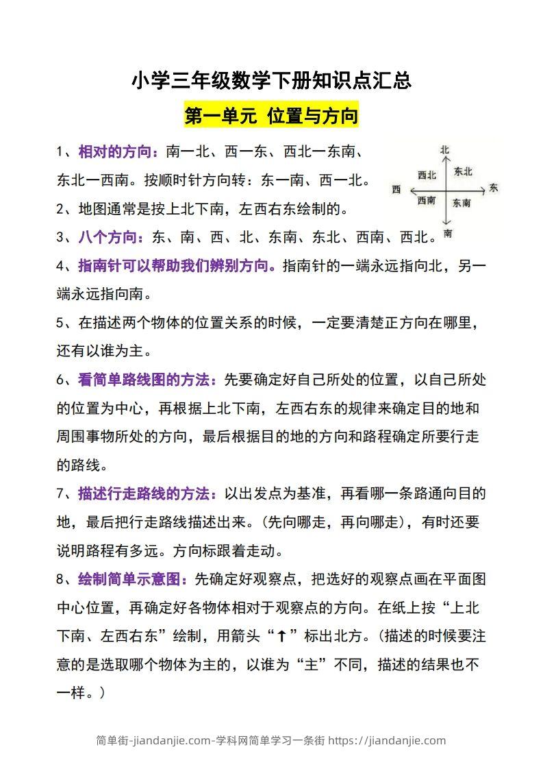 三年级下册数学知识点-简单街-jiandanjie.com