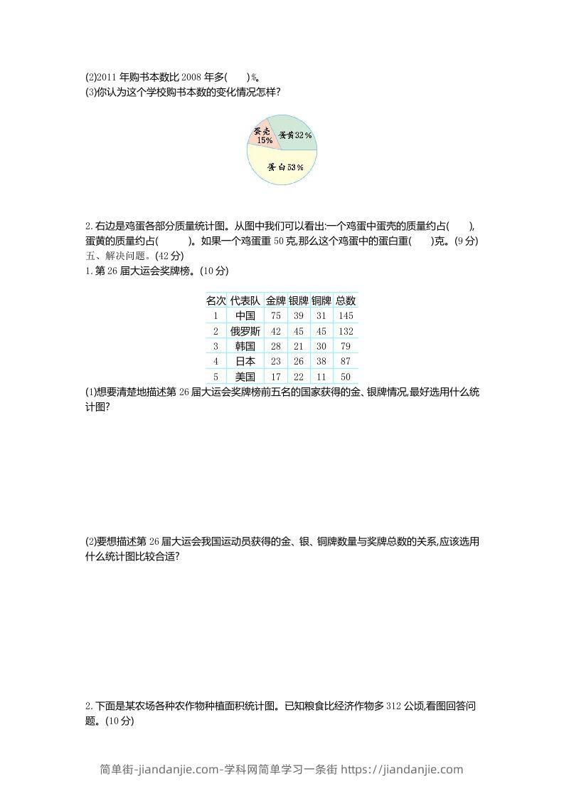 图片[2]-五下（54制）青岛版数学第七单元检测-1-简单街-jiandanjie.com