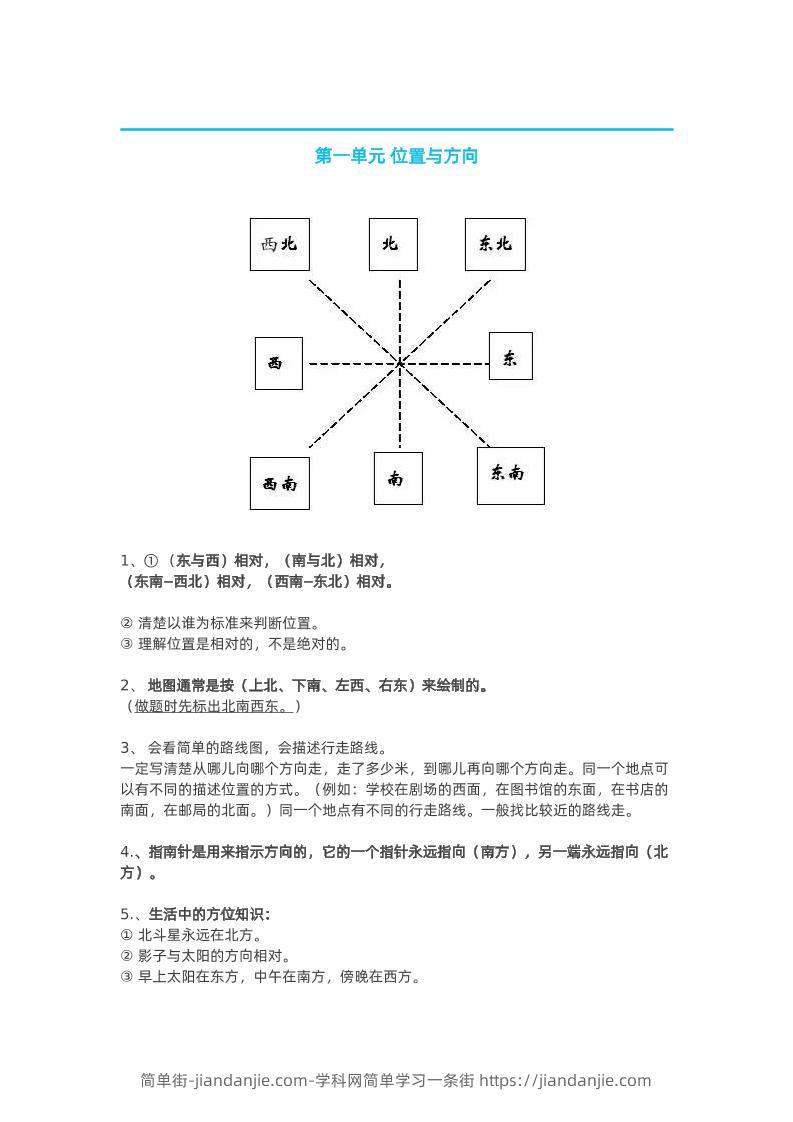 人教版三年级数学下册知识点-简单街-jiandanjie.com