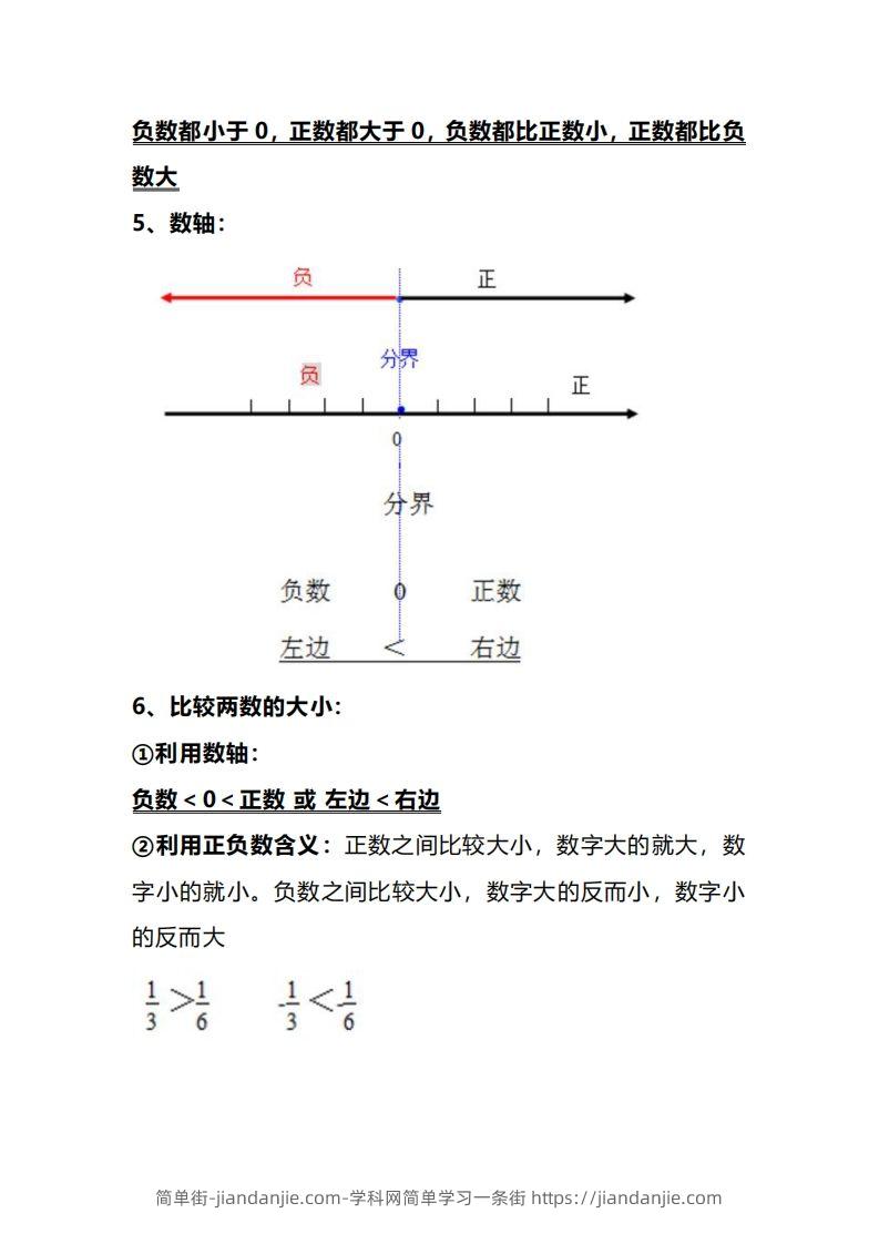 图片[2]-六下人教版数学全册知识考点梳理-简单街-jiandanjie.com