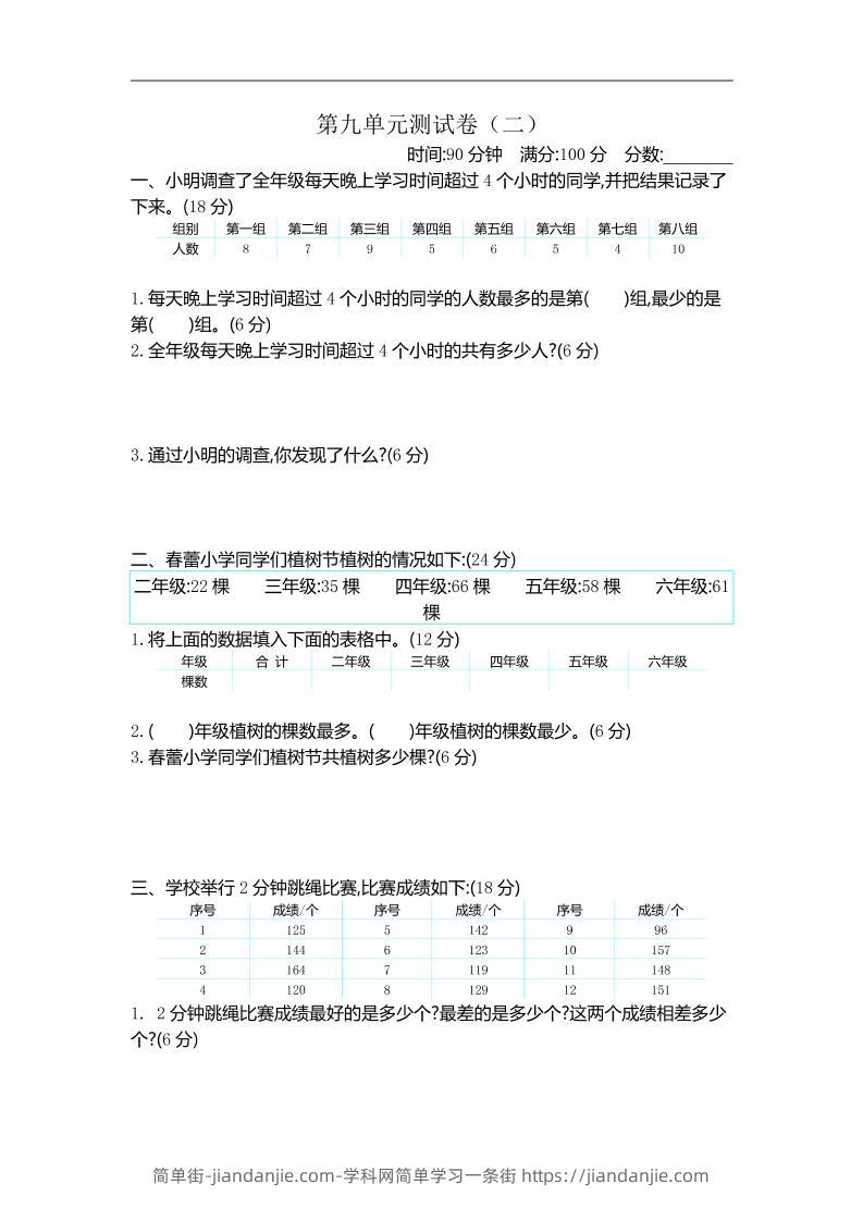 三下苏教版数学第九单元检测卷-2-简单街-jiandanjie.com