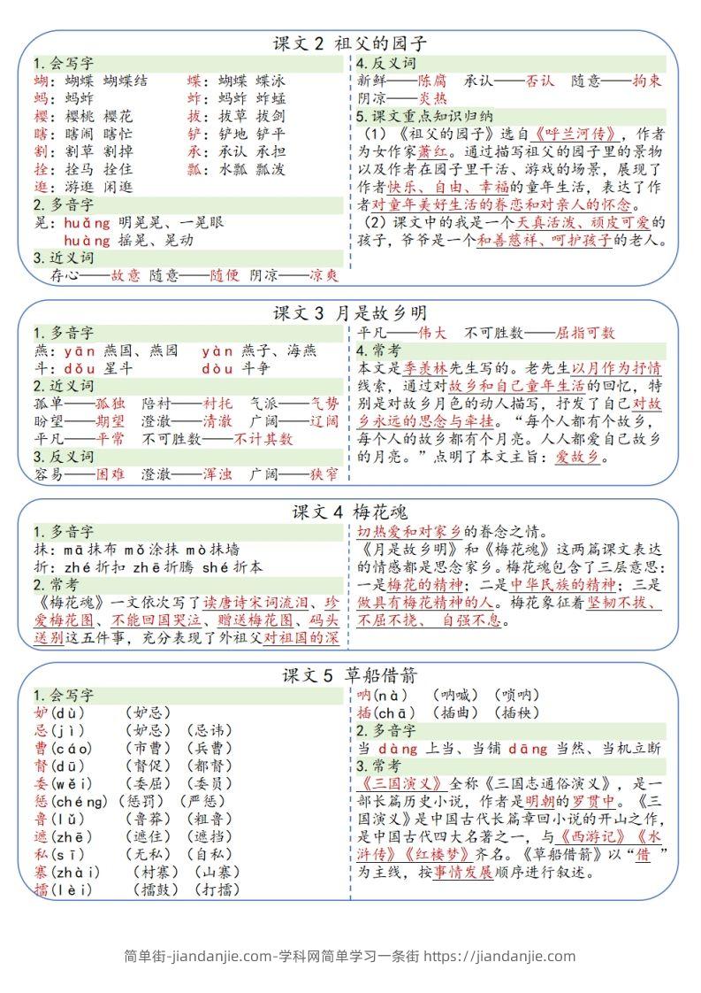 图片[2]-五年级下册语文彩色每课一贴（9页）-简单街-jiandanjie.com