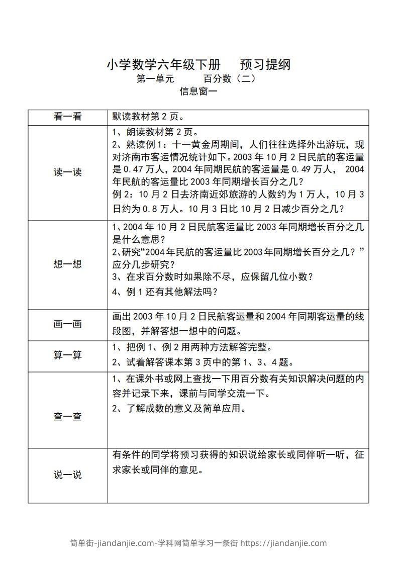 六下人教版数学课前预习单-简单街-jiandanjie.com