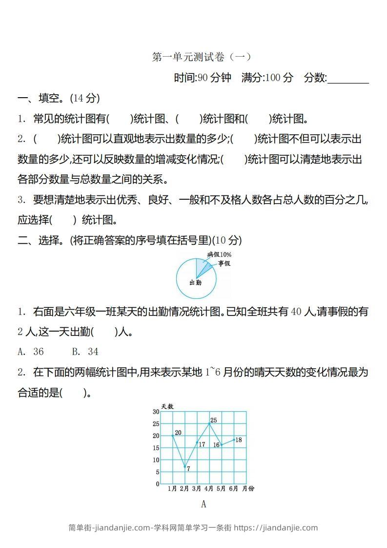 六下苏教版数学第一单元测试卷-2-简单街-jiandanjie.com