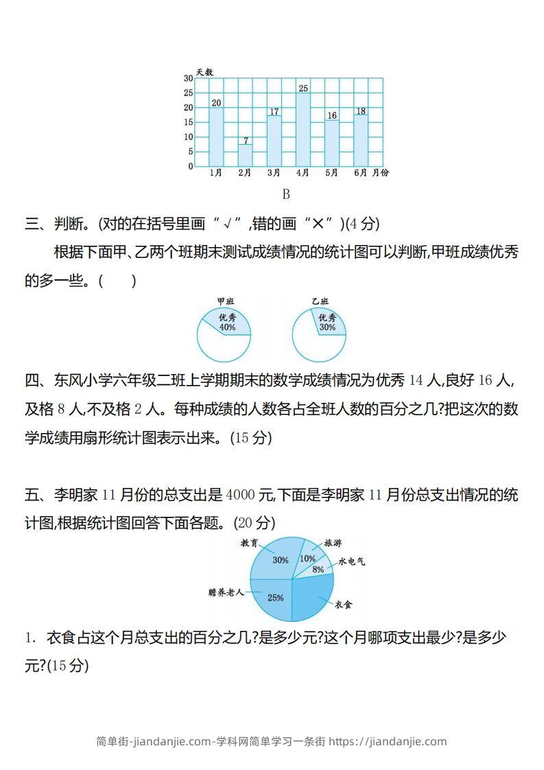 图片[2]-六下苏教版数学第一单元测试卷-2-简单街-jiandanjie.com
