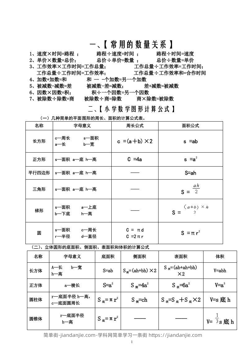 图片[2]-六下苏教版数学毕业总复习资料-简单街-jiandanjie.com