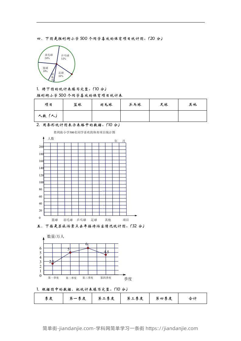 图片[2]-六下青岛63版数学第五单元检测卷-1-简单街-jiandanjie.com