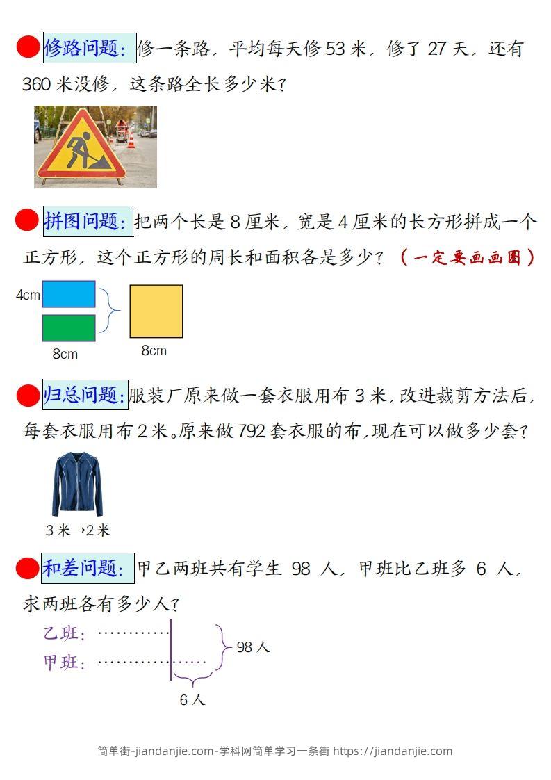 图片[2]-三年级下册数学易错思维应用题专项(空白)-简单街-jiandanjie.com