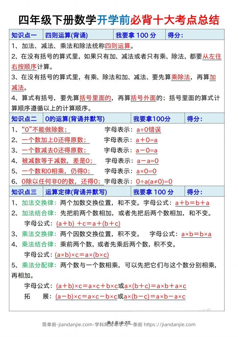 四下数学必背十大考点总结7页-简单街-jiandanjie.com