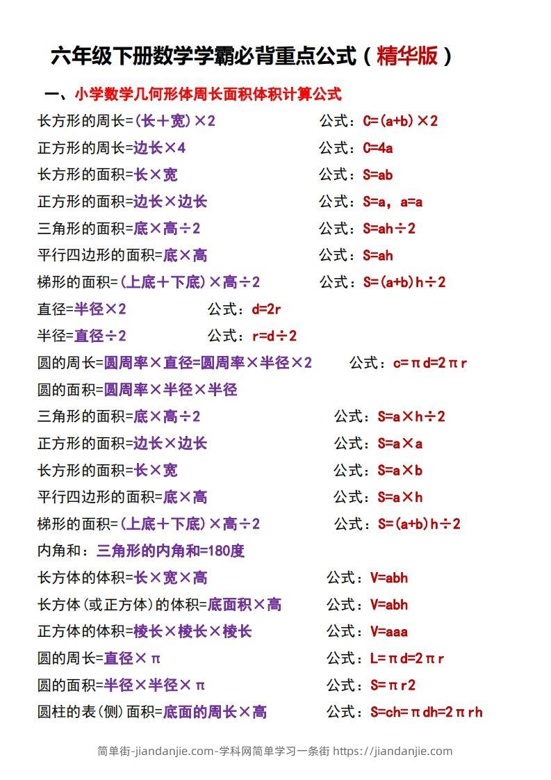 六下数学学霸必背重点公式-简单街-jiandanjie.com