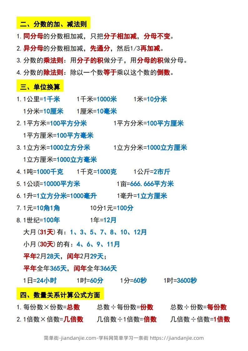 图片[2]-六下数学学霸必背重点公式-简单街-jiandanjie.com