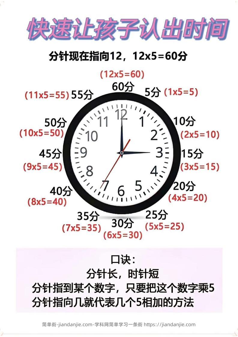 二年级数学下册快速认识钟表的方法-简单街-jiandanjie.com