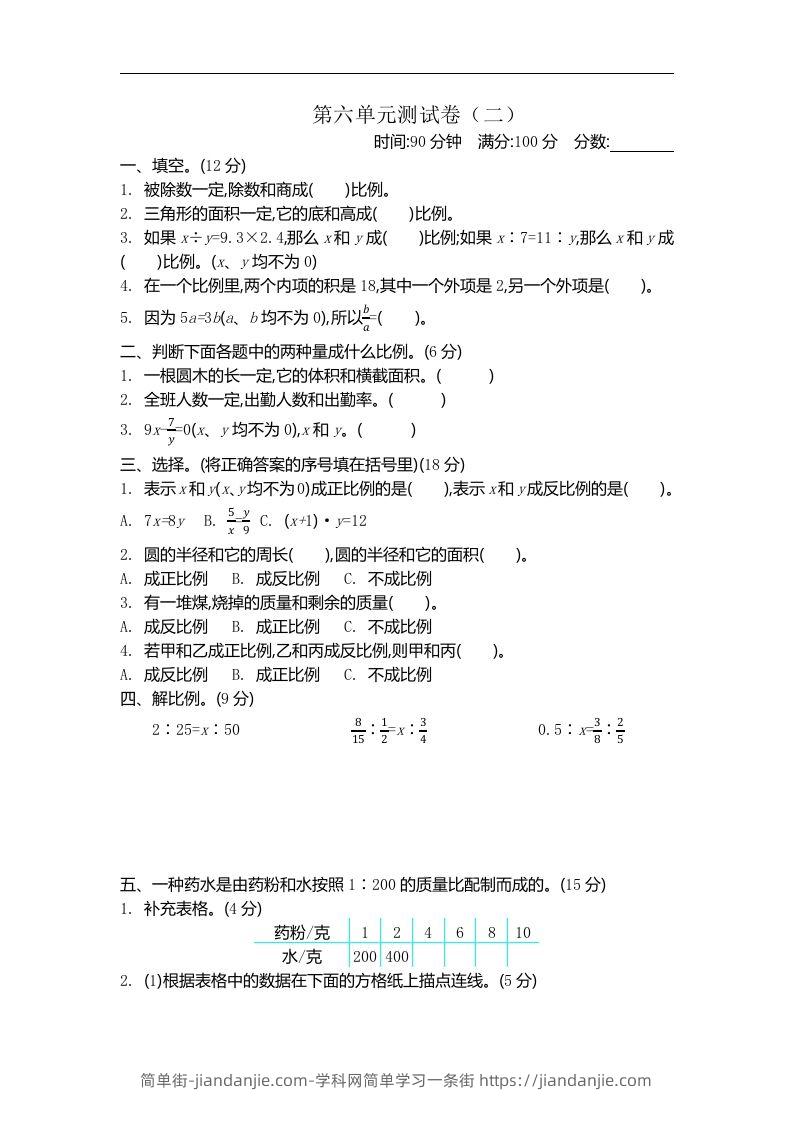 六下苏教版数学第六单元测试卷-2-简单街-jiandanjie.com