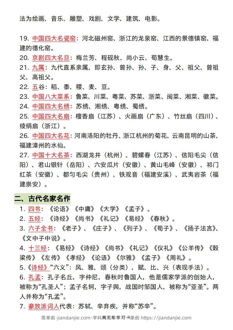 图片[2]-六下语文小学阶段必背的328个文学常识和古诗词-简单街-jiandanjie.com