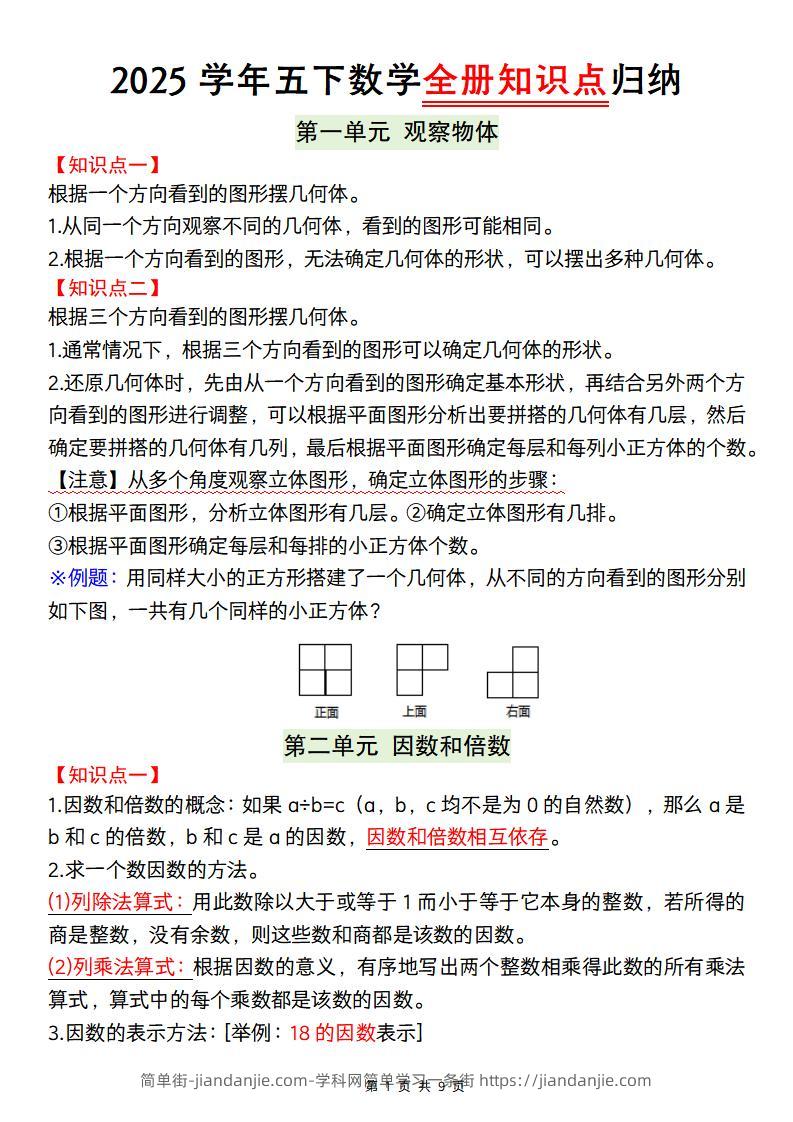 【人教版】2025学年五下数学全册知识点归纳-简单街-jiandanjie.com