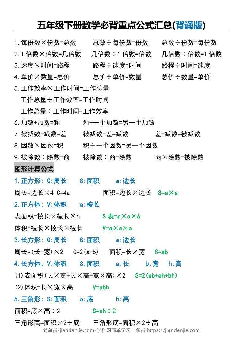 五年级下册数学必背重点公式汇总-简单街-jiandanjie.com