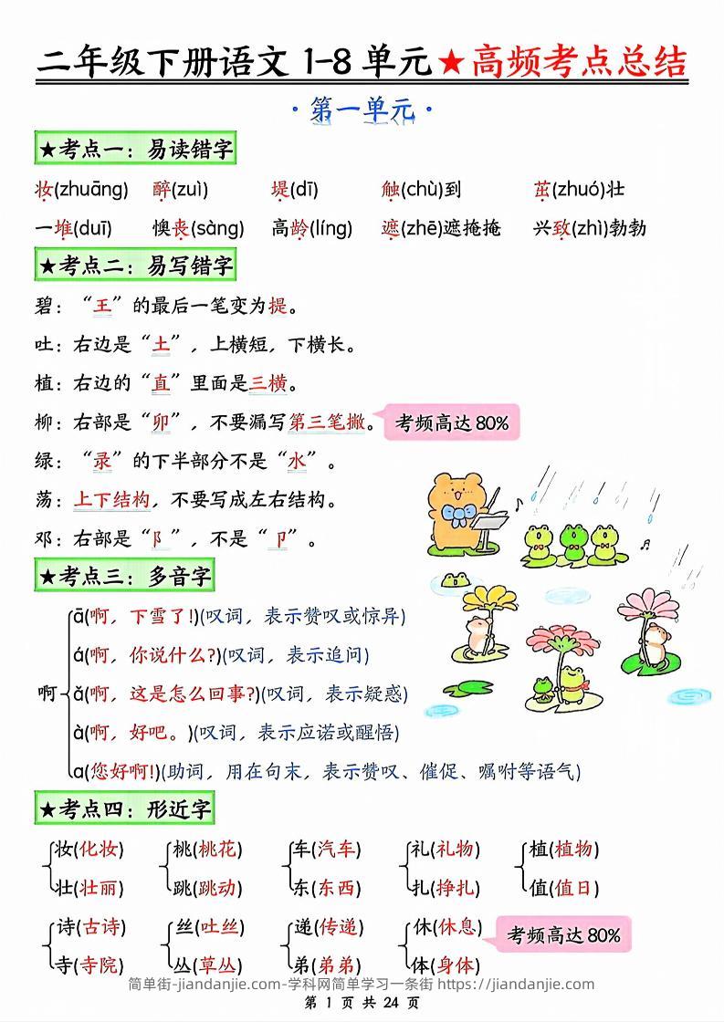 二年级下册语文1-8单元★高频考点总结_-简单街-jiandanjie.com