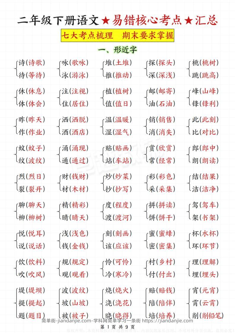 二年级下册语文★易错核心考点★汇总-简单街-jiandanjie.com