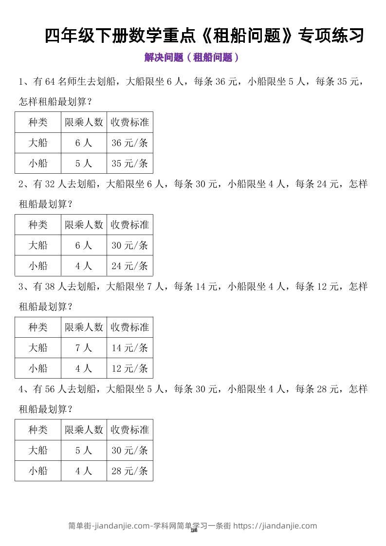 四年级下数学租船问题(4)-简单街-jiandanjie.com