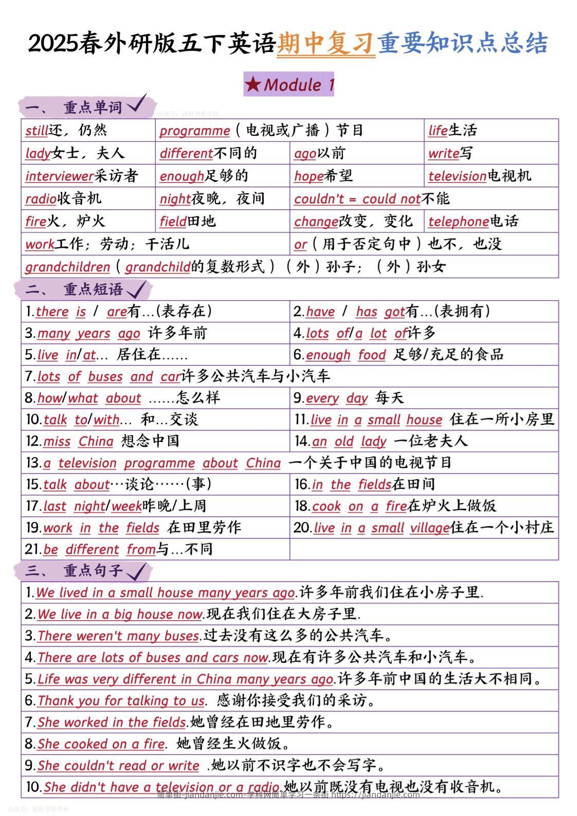 五下英语外研期中知识梳理-简单街-jiandanjie.com