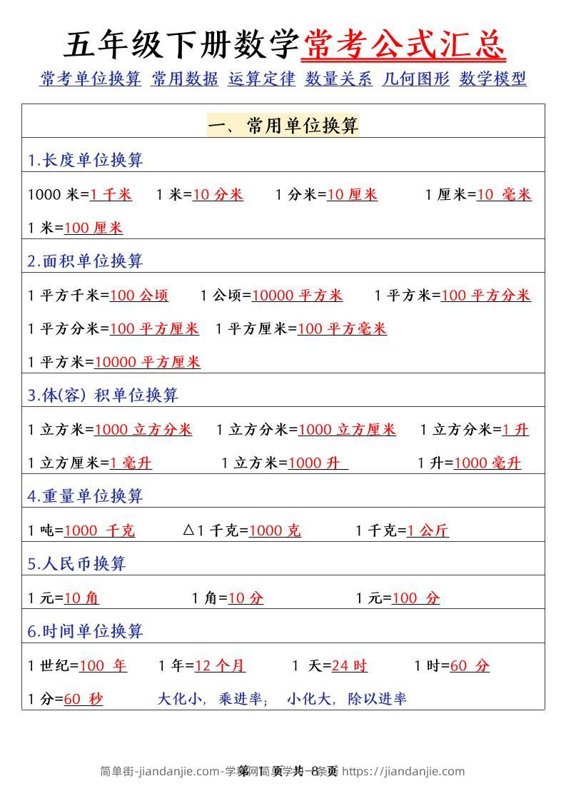 五下数学（通用版）常考公式汇总-简单街-jiandanjie.com