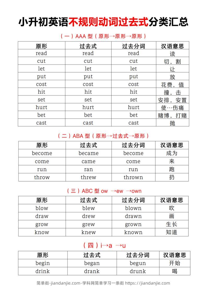小升初英语不规则动词过去式分类汇总-简单街-jiandanjie.com