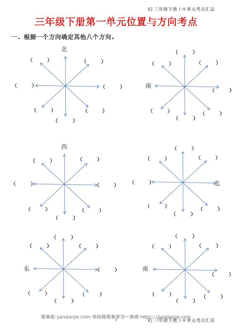 【1-8单元考点汇总】三下数学期末总复习-简单街-jiandanjie.com