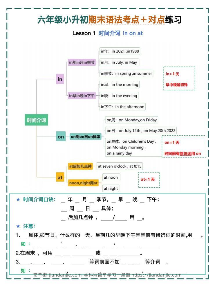 六年级小升初期末语法考点＋对点练习1-4【挖空】-简单街-jiandanjie.com