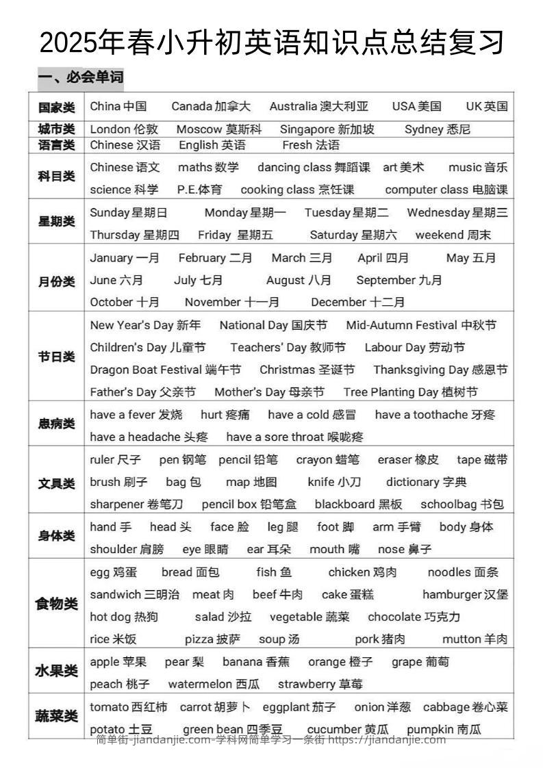 《小升初英语知识点总结复习》-简单街-jiandanjie.com