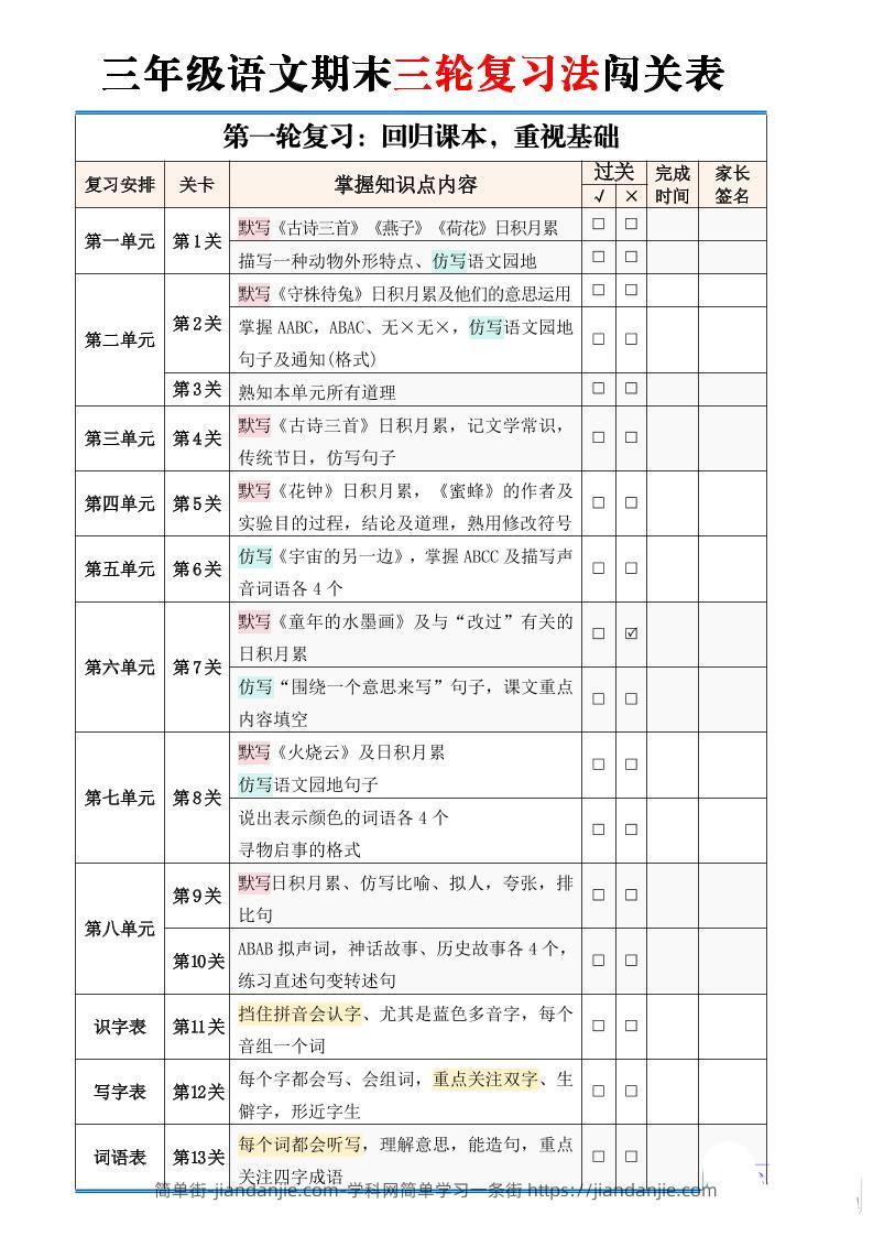 三下语文【期末三轮复习法闯关表】（2页）-简单街-jiandanjie.com