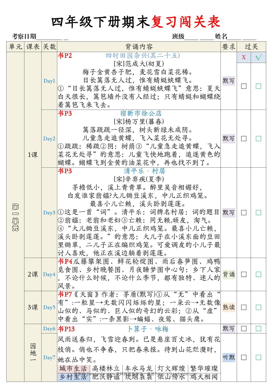 【期末复习背诵闯关表】四下语文-简单街-jiandanjie.com