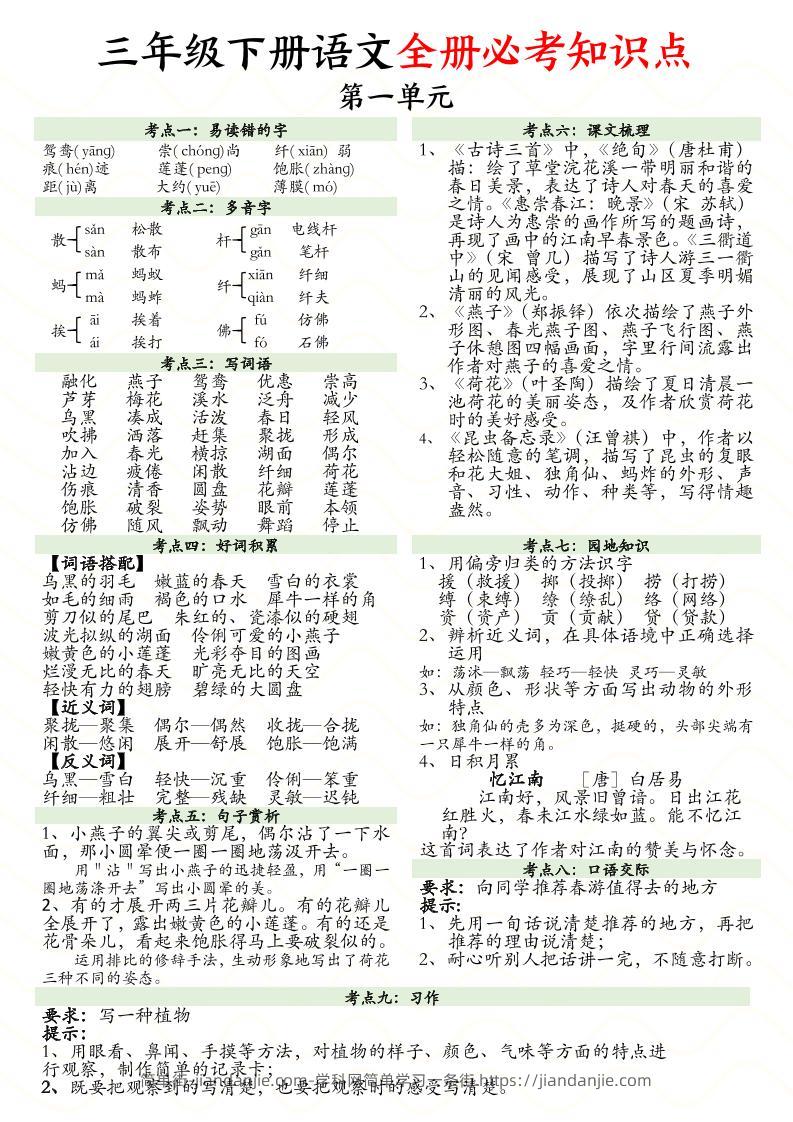 三下语文全册1-8单元必考知识点汇总（8页）-简单街-jiandanjie.com
