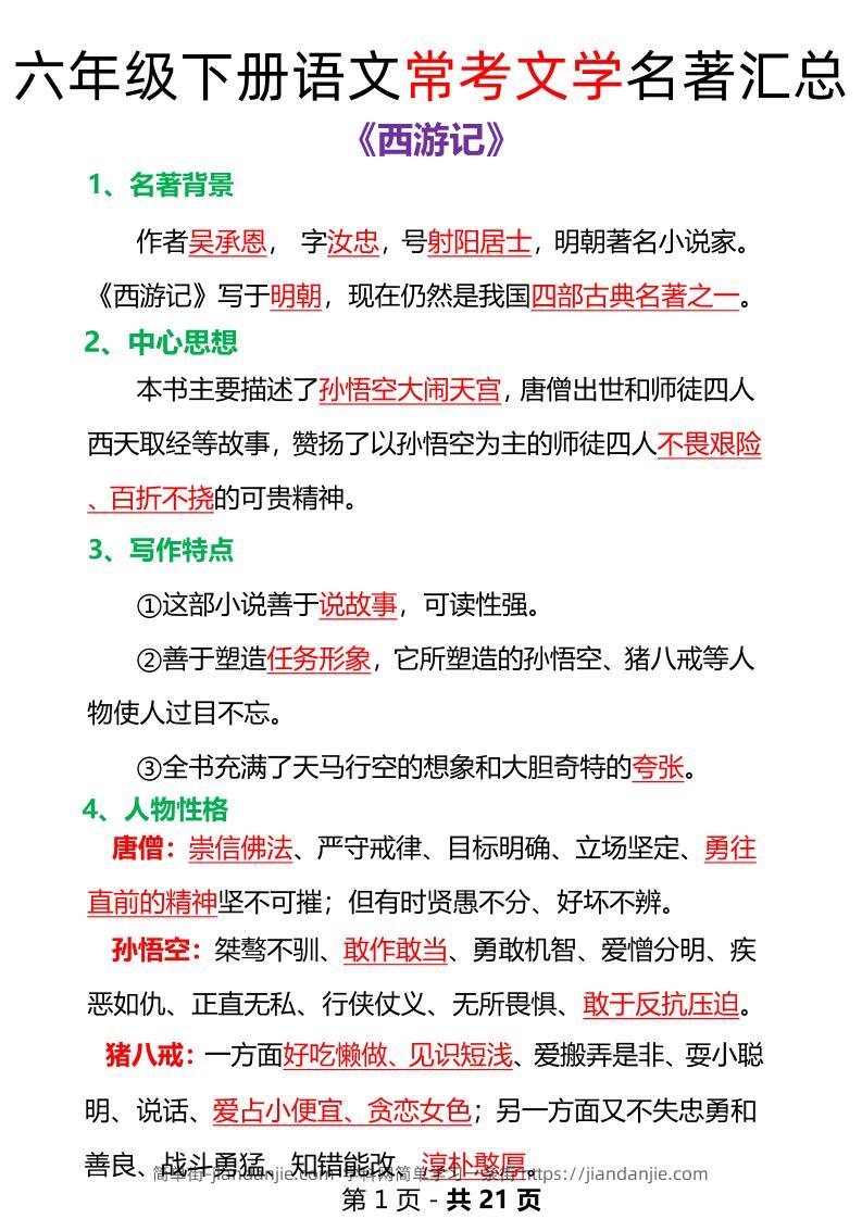语文六年级下册常考文学名著汇总-简单街-jiandanjie.com