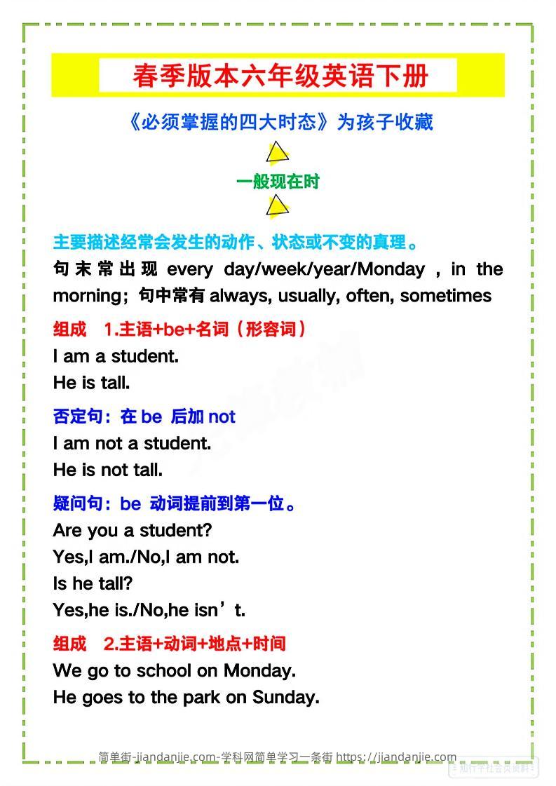 六年级下英语《必须掌握的四大时态》-简单街-jiandanjie.com