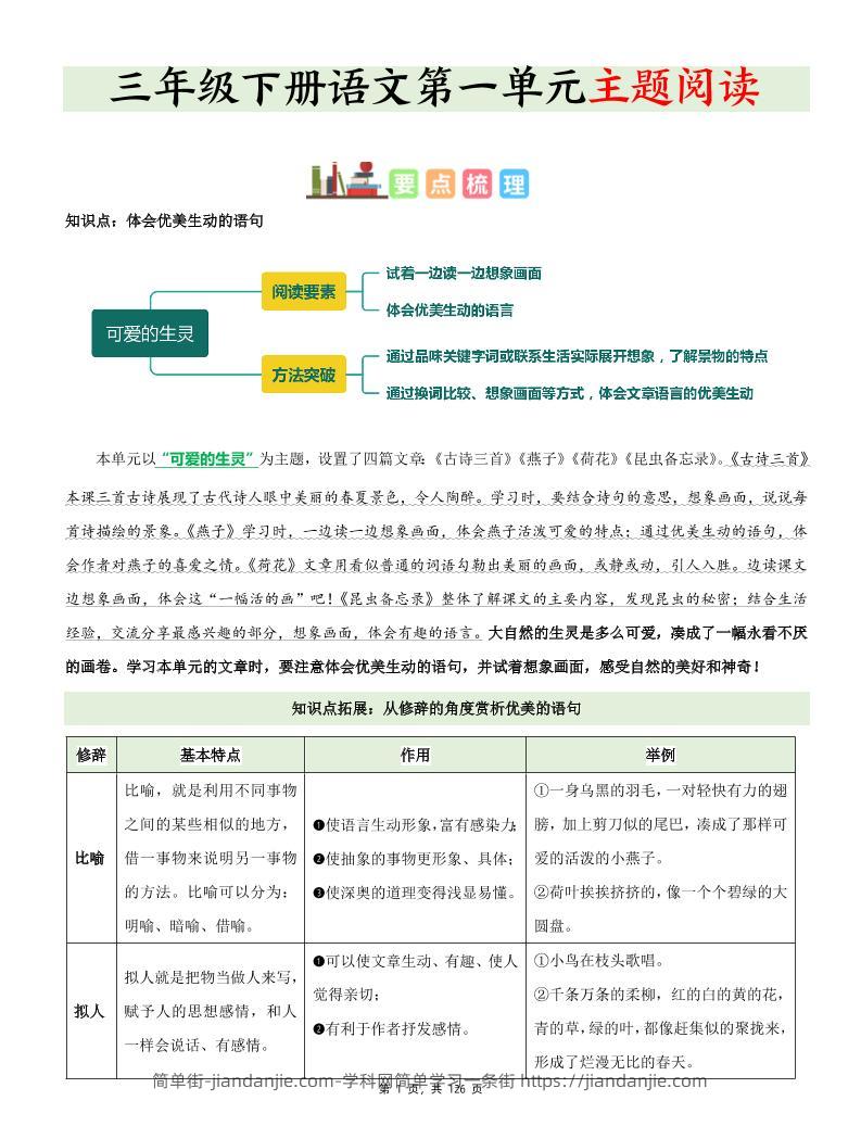 三下语文1-8单元《主题阅读》知识梳理+精选阅读理解（含答案126页）-简单街-jiandanjie.com