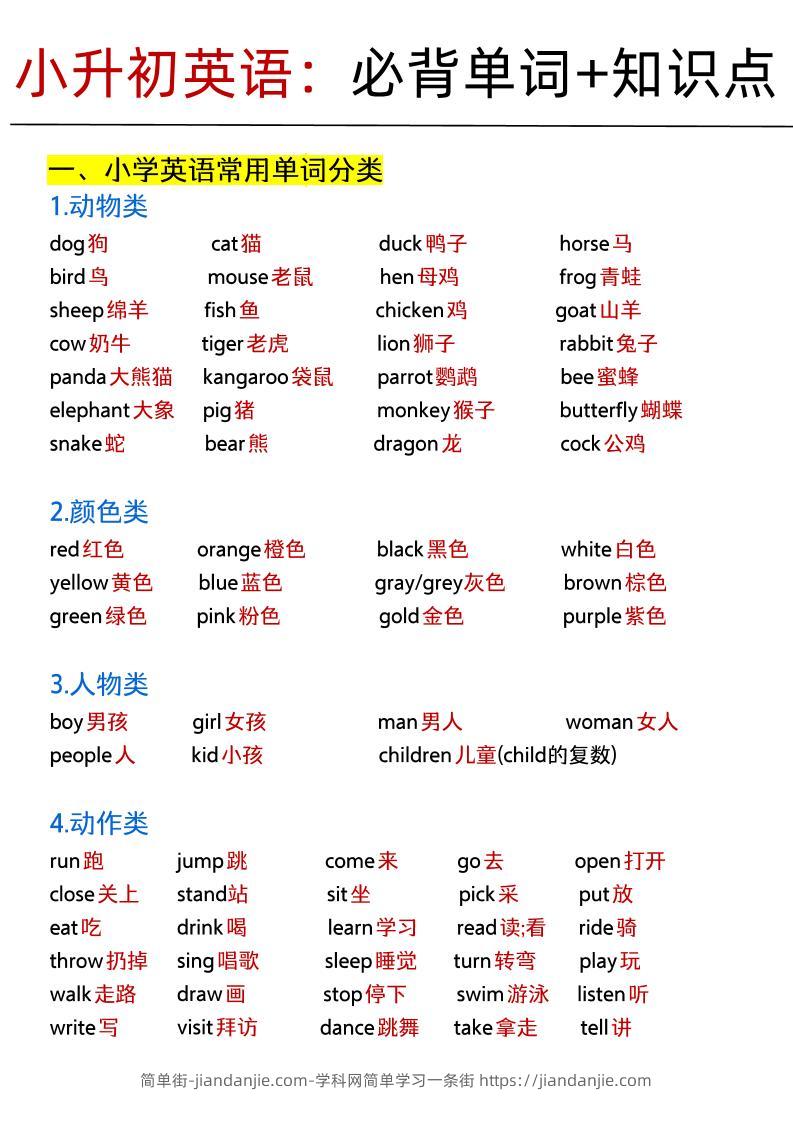 《小升初英语：必背单词+知识点.f》-简单街-jiandanjie.com