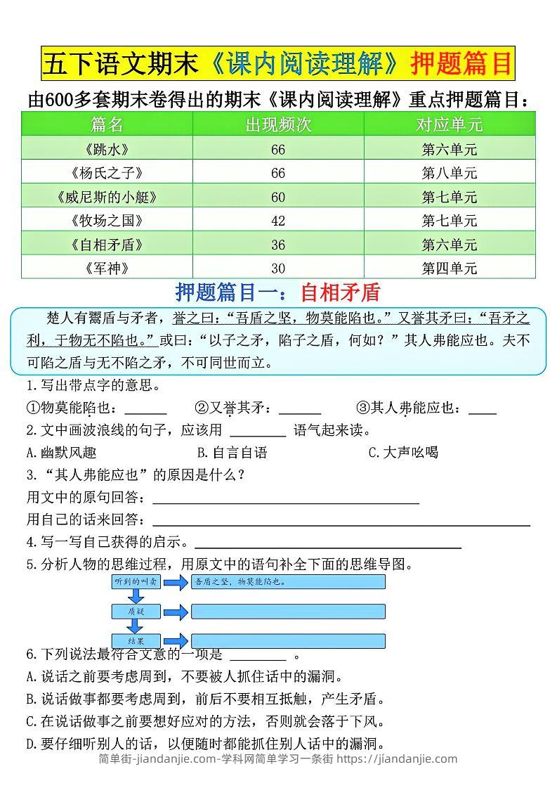 五下语文期末《课内阅读理解》押题篇目空白+答案-简单街-jiandanjie.com